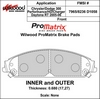 Pad Set, Promatrix, D1058